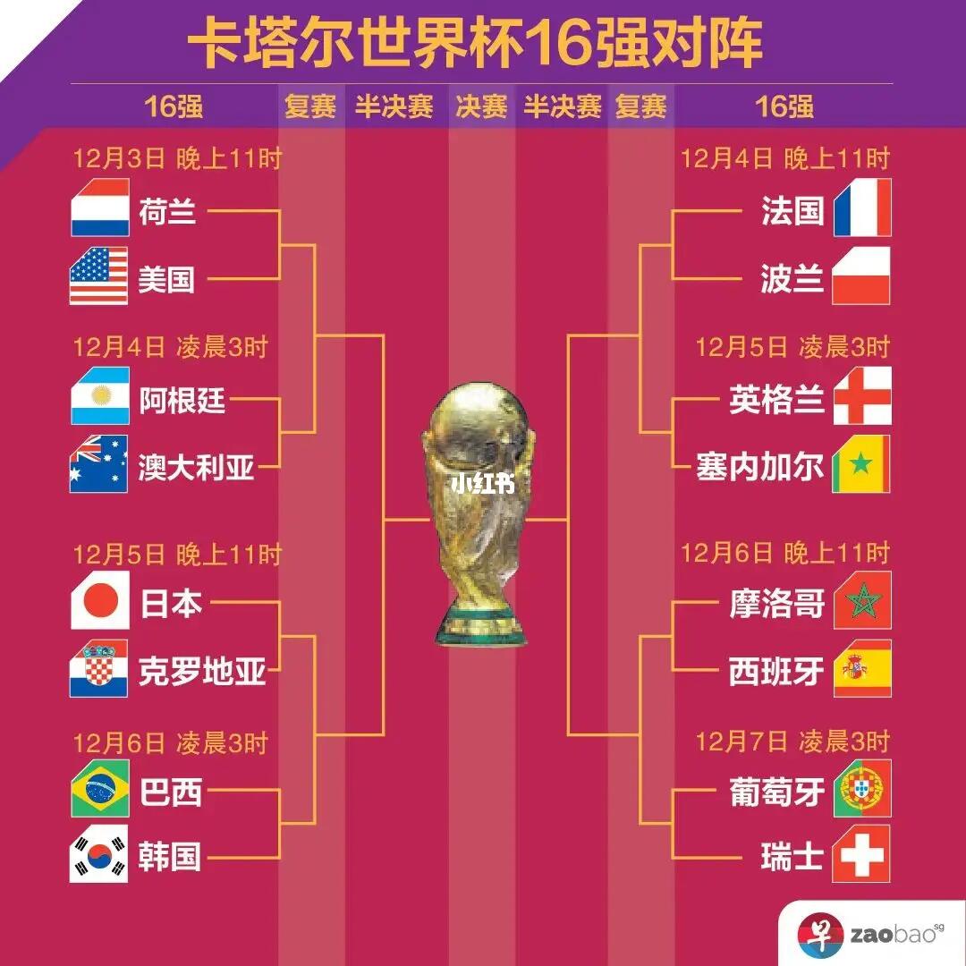 在这个被高 在这个被高